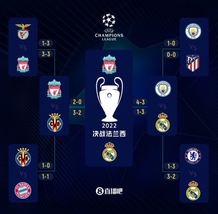 状态一般！阿夫迪亚14中7得到17分7板7助5失误5犯规