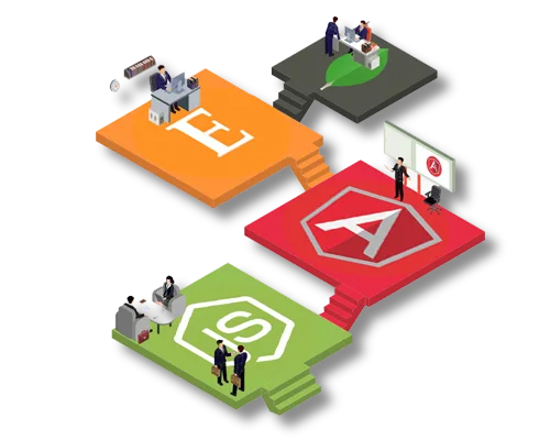 Mean Stack  Development - 一号娱乐